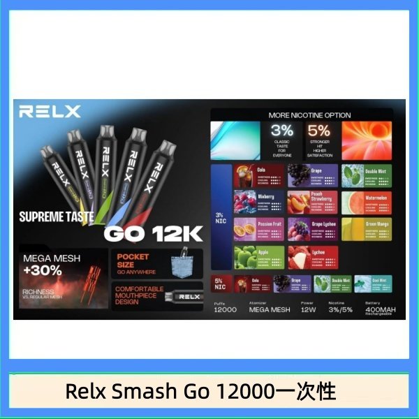 Relx Smash Go 12000 Puffs 一次性電子煙拋棄式12W輸出